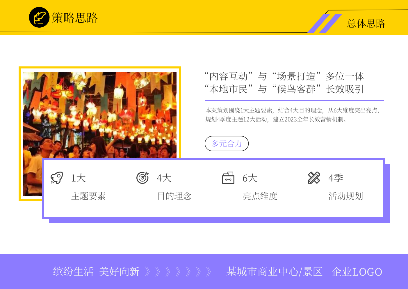 商业购物中心全年度「缤纷生活·美好向新主题」活动策划方案.pptx_第9页