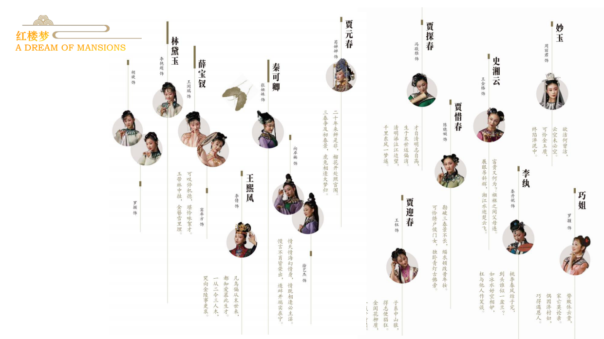 红楼梦戏剧品牌手册.pdf_第10页