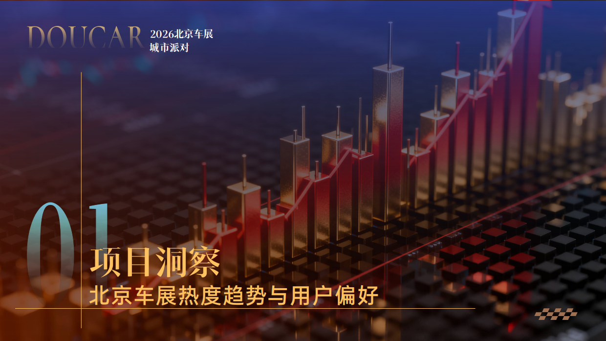 「2026北京车展」Doucar城市派对_北京站1.pdf_第2页