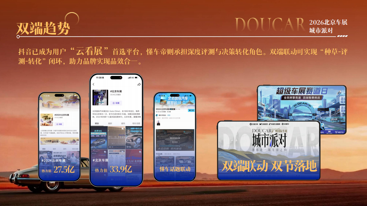 「2026北京车展」Doucar城市派对_北京站1.pdf_第5页
