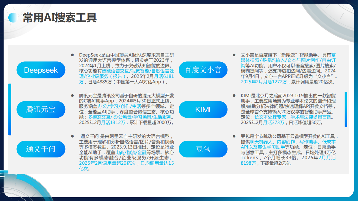 2025AI搜索优化产品手册.pdf_第5页