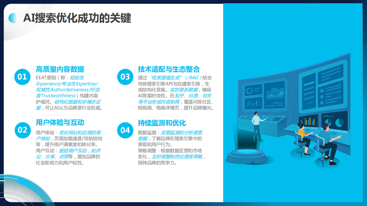 2025AI搜索优化产品手册.pdf_第9页