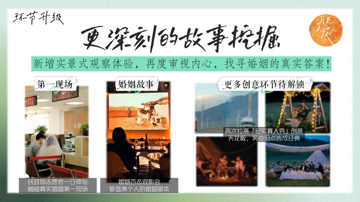 芒果TV《再见爱人3》招商方案.pdf_第10页