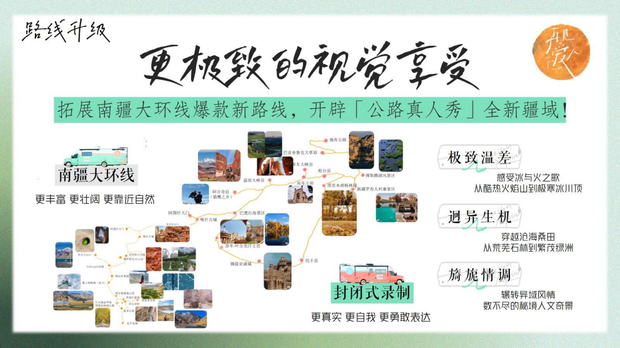 芒果TV《再见爱人3》招商方案.pdf_第7页