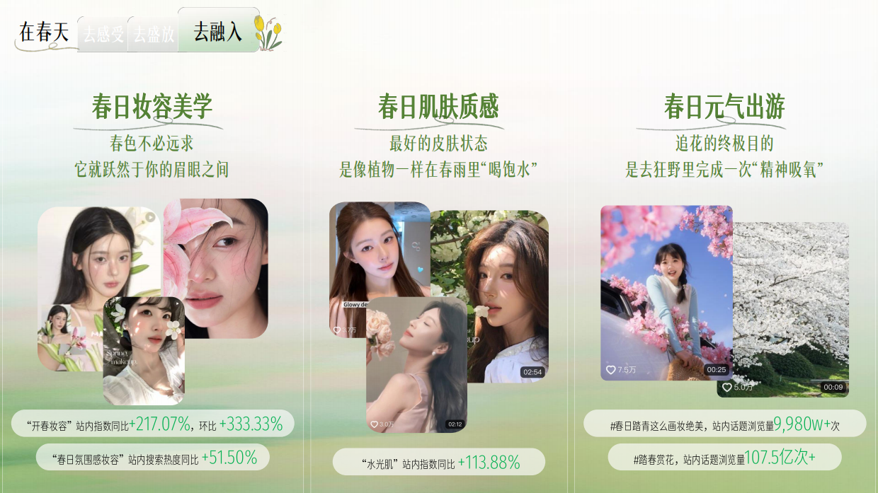 我与春天平分春色第二季：春日调色盘.pdf_第6页