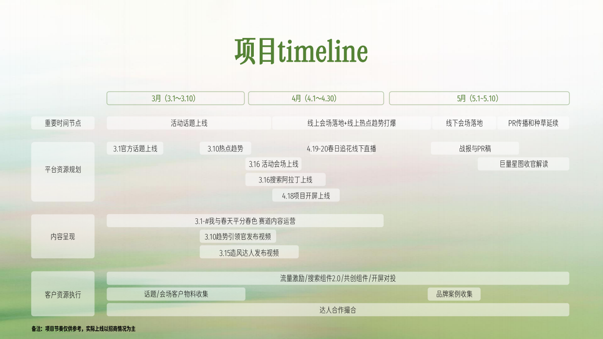 我与春天平分春色第二季：春日调色盘.pdf_第9页