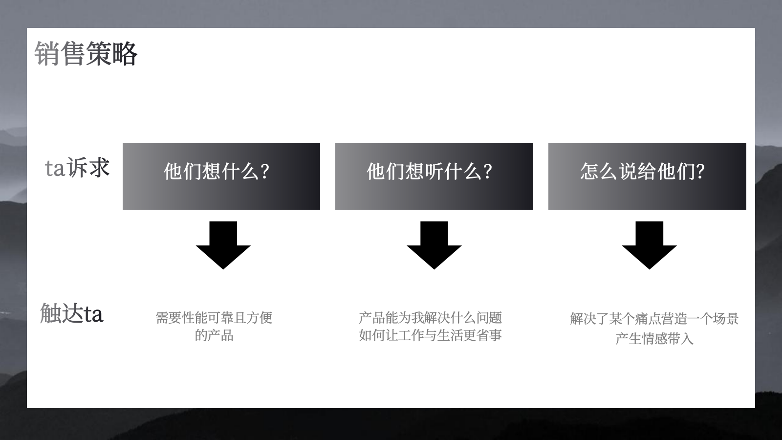 【内容种草】闪迪E30移动固态硬盘社交媒体传播案.pptx_第8页