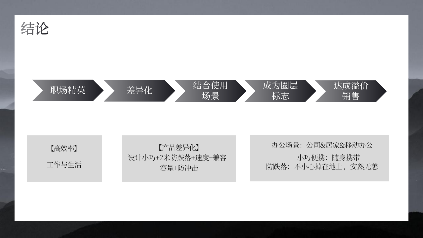 【内容种草】闪迪E30移动固态硬盘社交媒体传播案.pptx_第9页