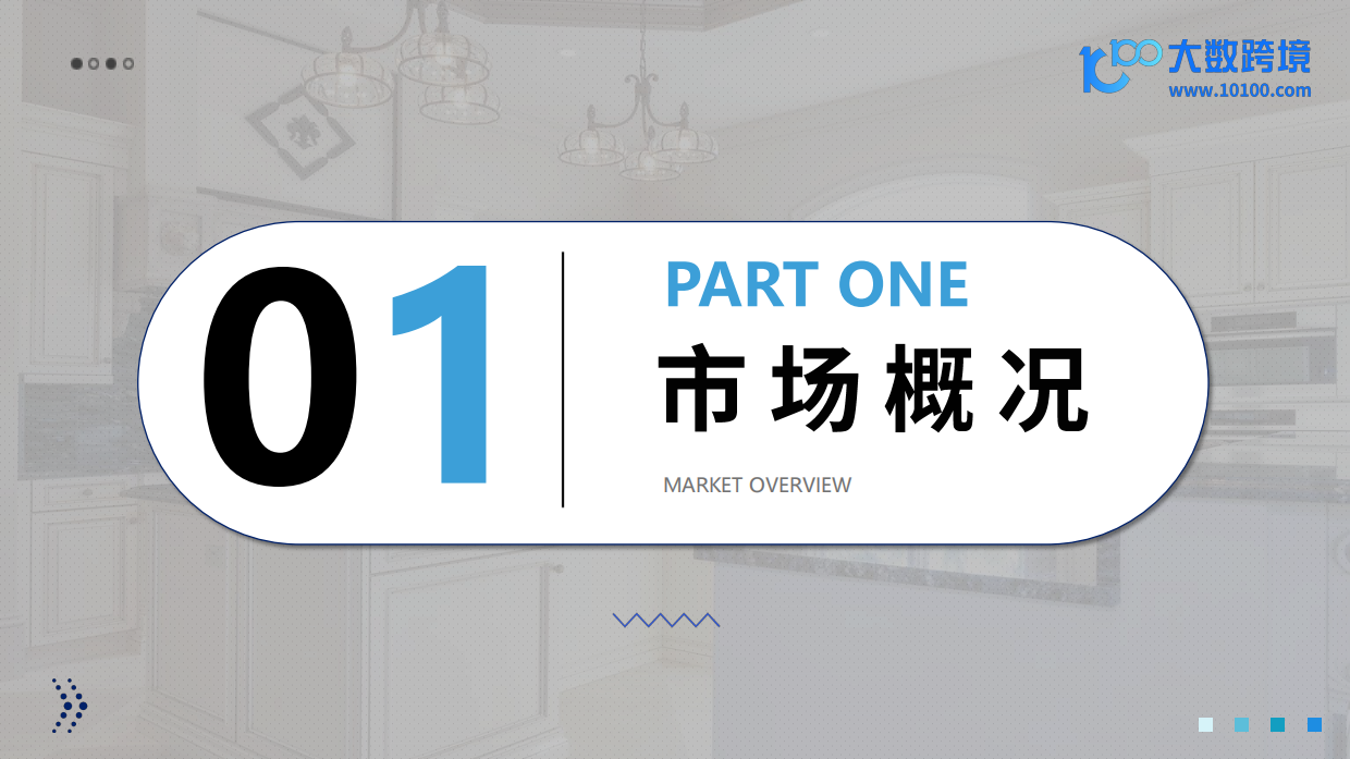 【大数跨境】2025年全球灯具市场洞察报告.pdf_第4页