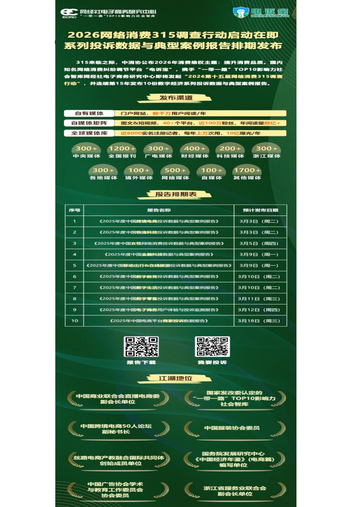 2025年度中国跨境电商投诉数据与典型案例报告-电诉宝.pdf_第2页