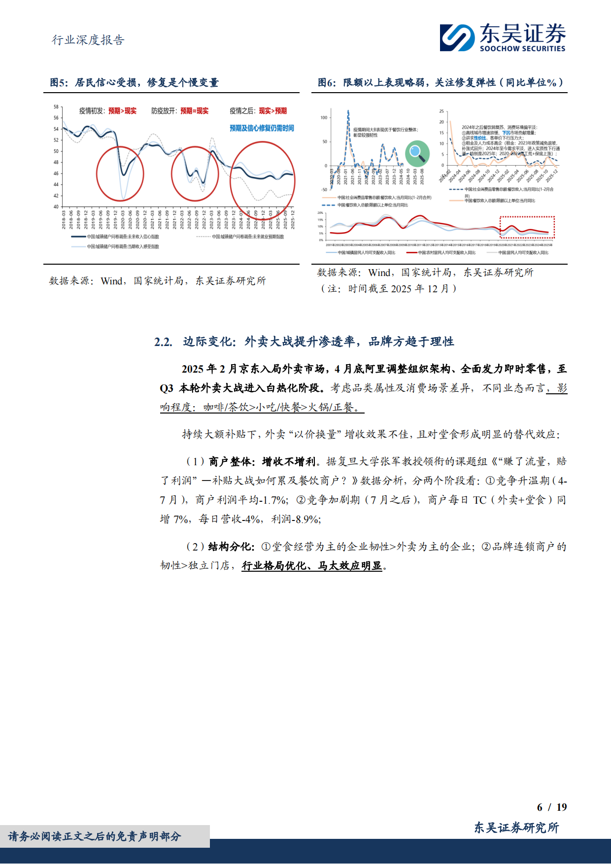 2026餐饮行业深度报告：餐饮边际复苏得验，可持续性高看-东吴证券.pdf_第6页