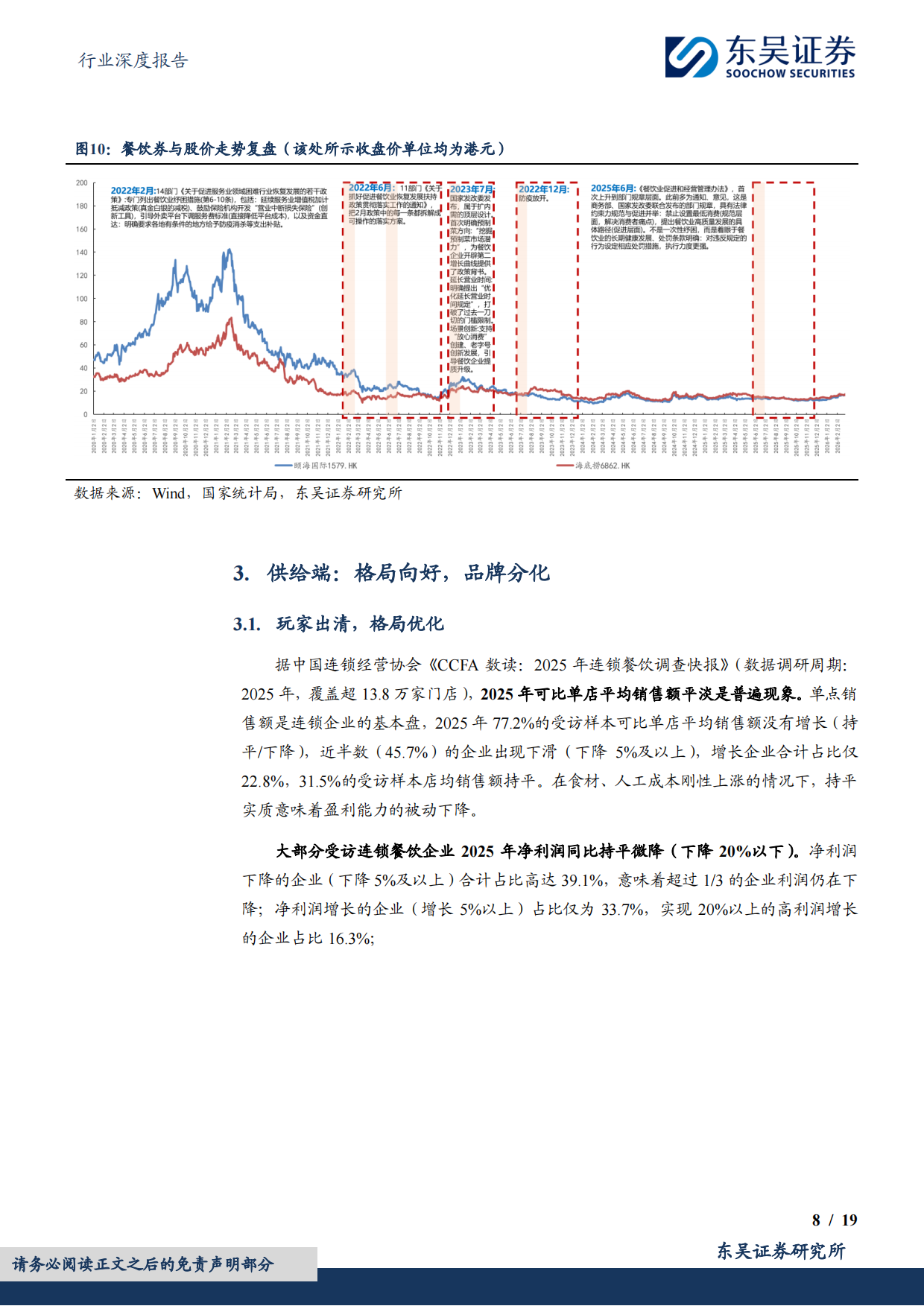 2026餐饮行业深度报告：餐饮边际复苏得验，可持续性高看-东吴证券.pdf_第8页