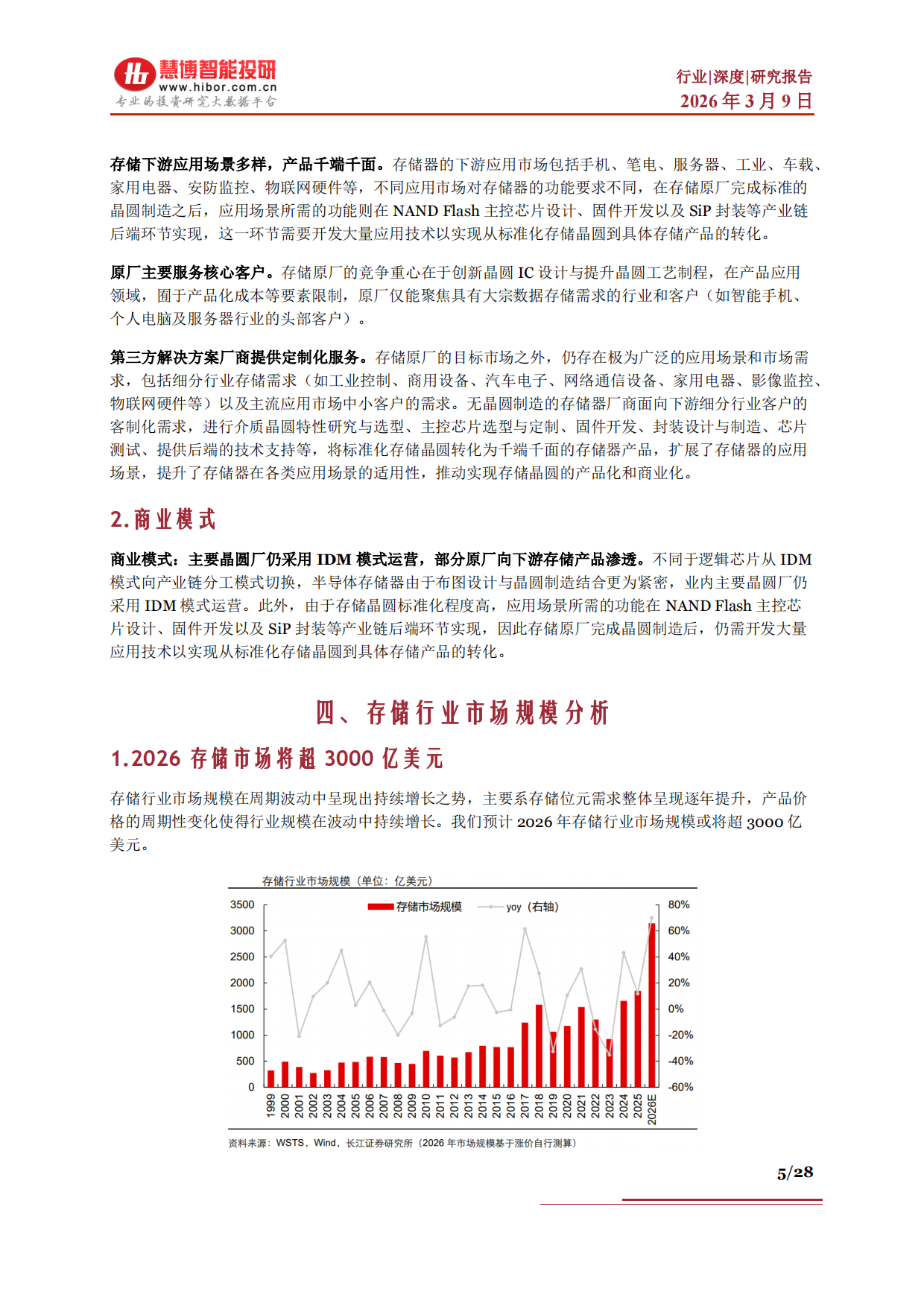 2026存储行业深度：发展现状、市场规模、竞争格局、产业链及相关公司深度梳理-慧博智能投研.pdf_第5页