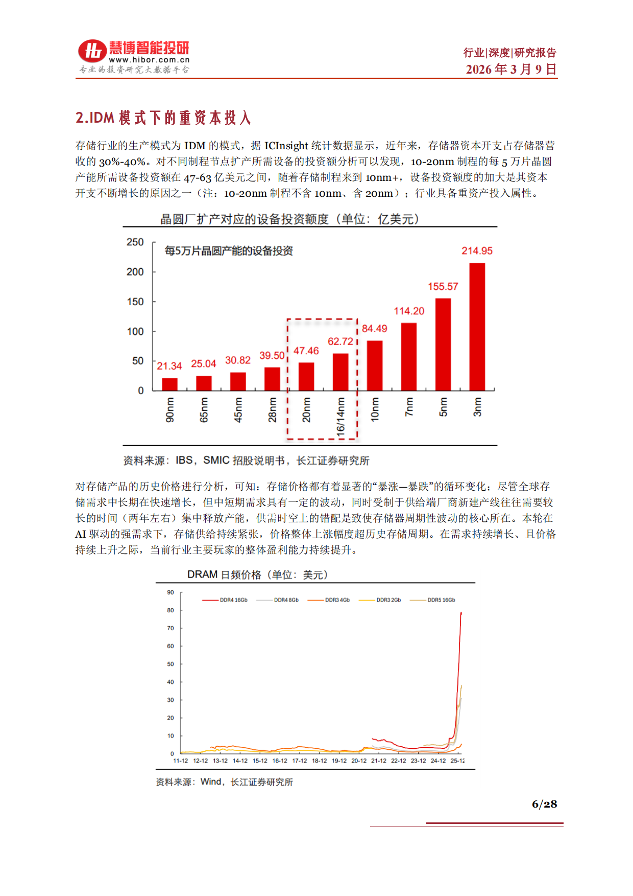 2026存储行业深度：发展现状、市场规模、竞争格局、产业链及相关公司深度梳理-慧博智能投研.pdf_第6页