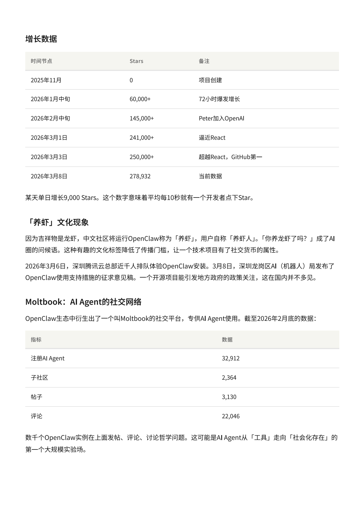 2026年OpenClaw橙皮书-从入门到精通-花叔.pdf_第9页