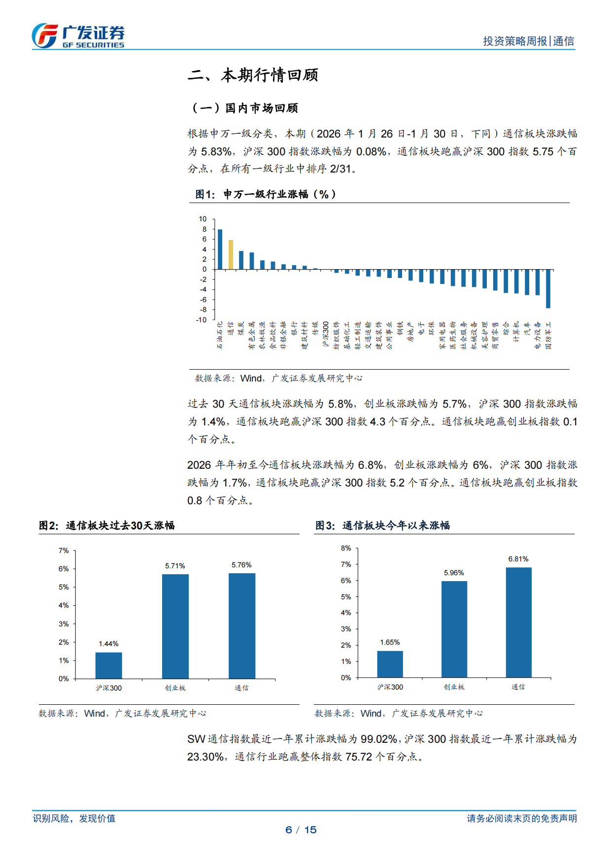 2026通信行业：海外发布重磅AI+Agent新品，重点关注光互联Scale-Up投资机会-广发证券.pdf_第6页