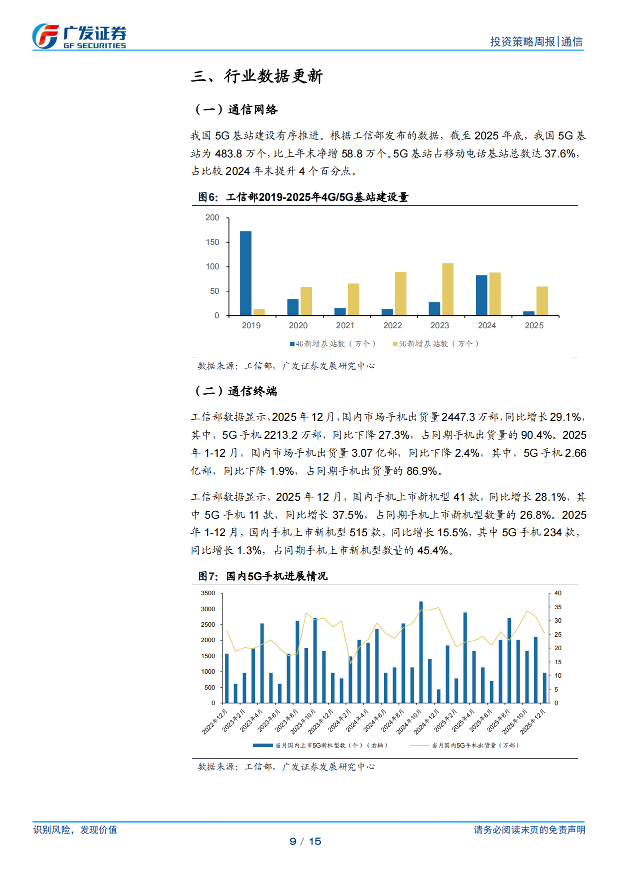 2026通信行业：海外发布重磅AI+Agent新品，重点关注光互联Scale-Up投资机会-广发证券.pdf_第9页