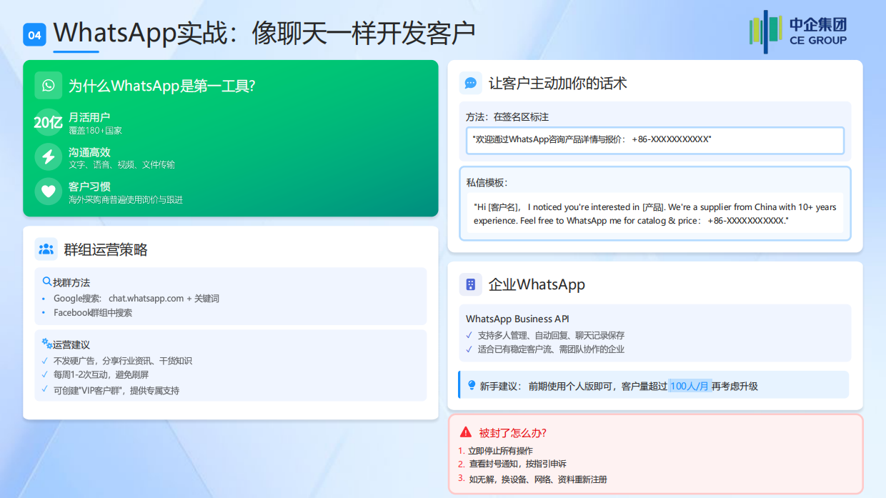 2026外贸入门从0到1：海外社媒营销获客全攻略白皮书-中企集团.pdf_第6页