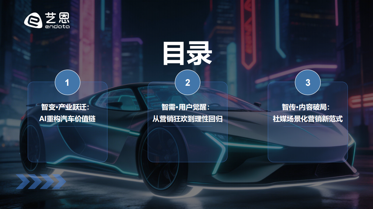 2026智驾未来：AI重塑汽车消费新纪元-艺恩.pdf_第3页