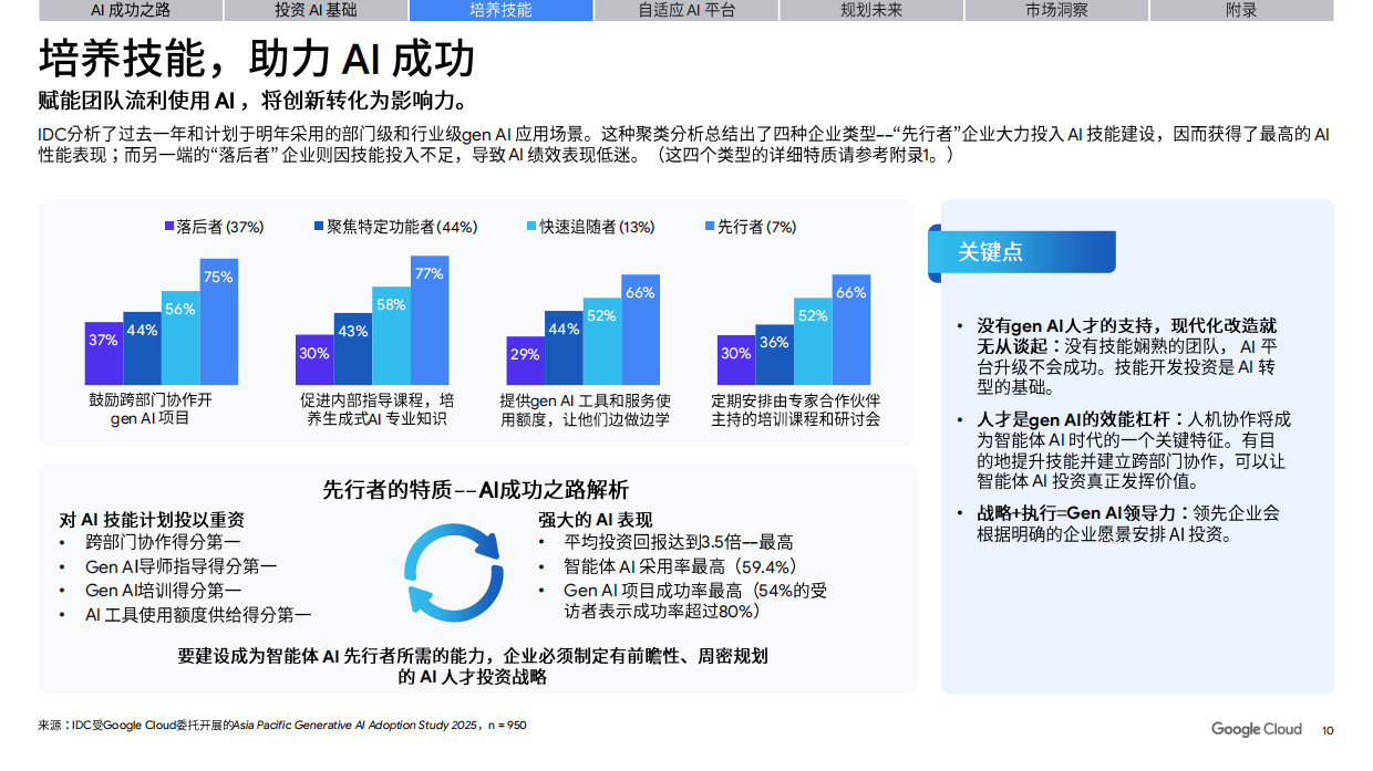 2026智能体驱动的变革白皮书-企业增长新蓝海-谷歌云.pdf_第10页