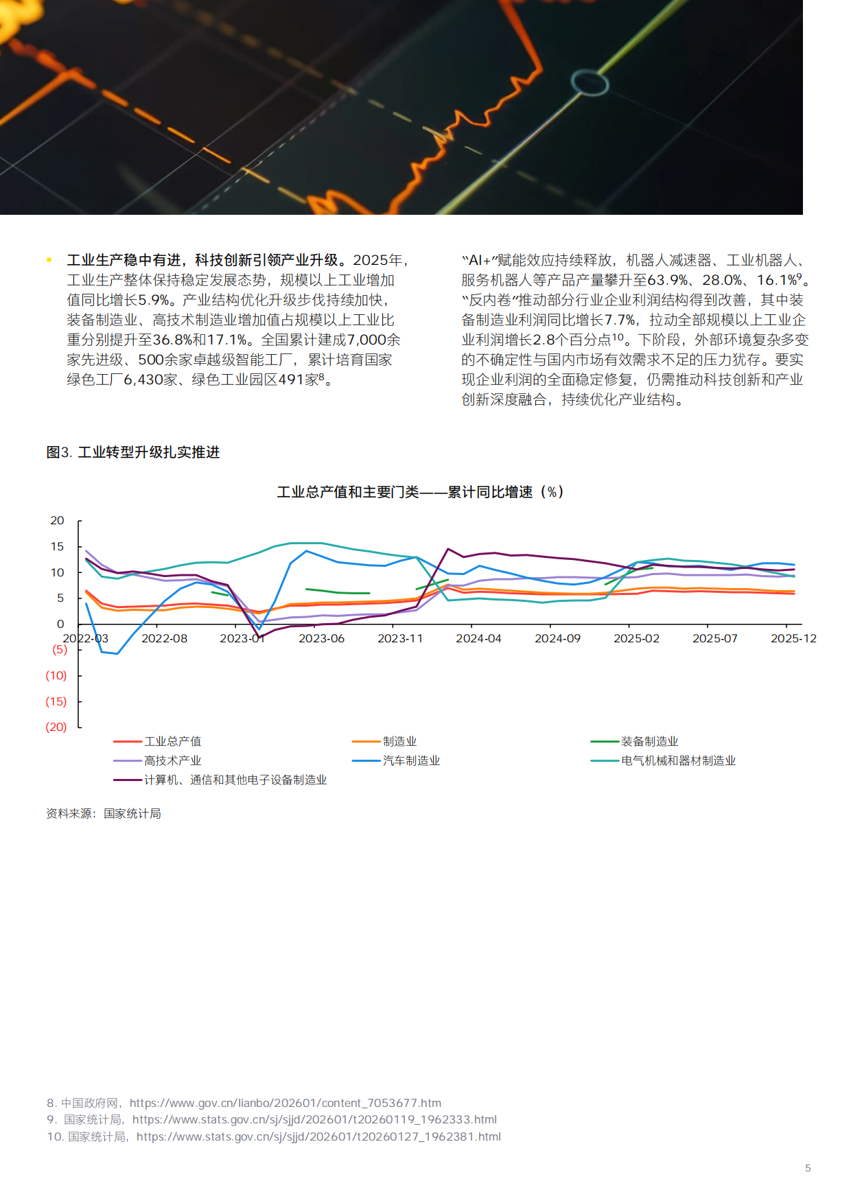 2026中国经济破局谋新，乘势而上-安永.pdf_第5页