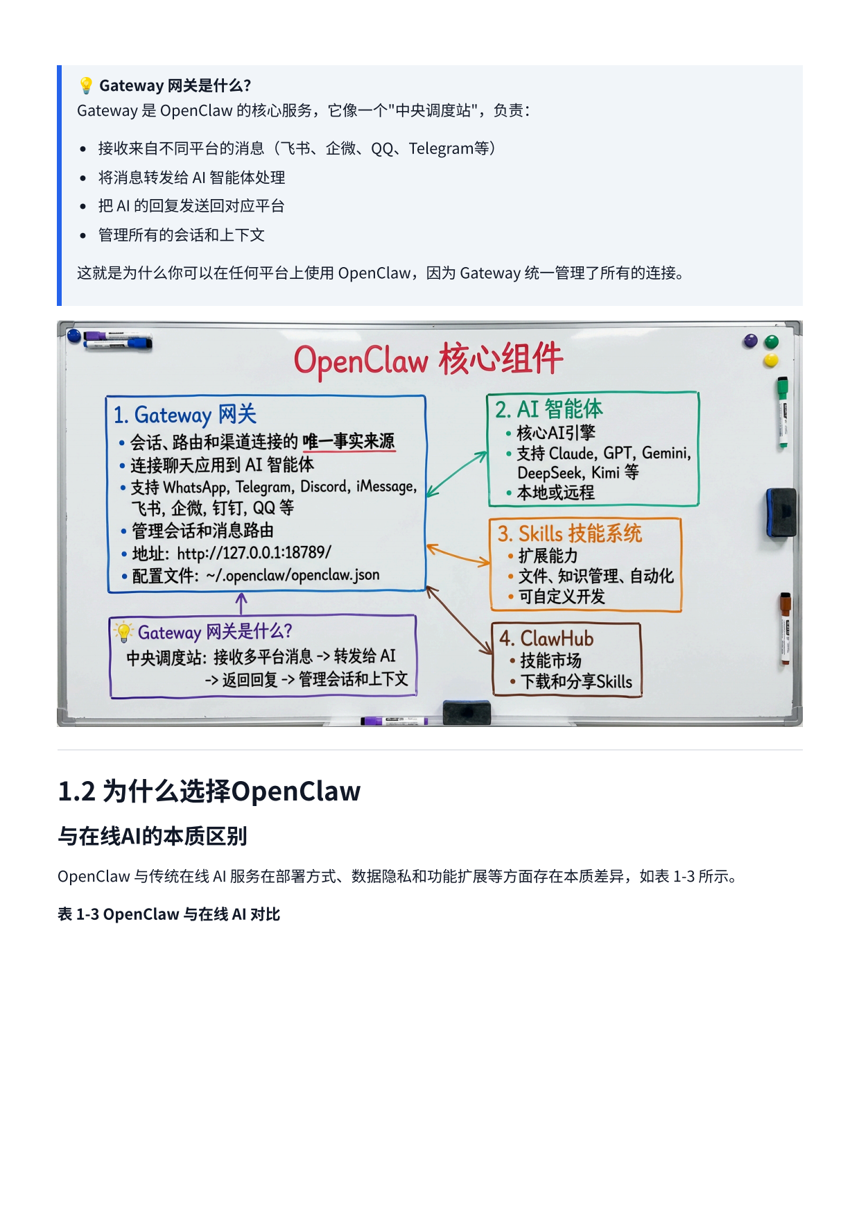 最全面的OpenClaw中文教程.pdf_第5页