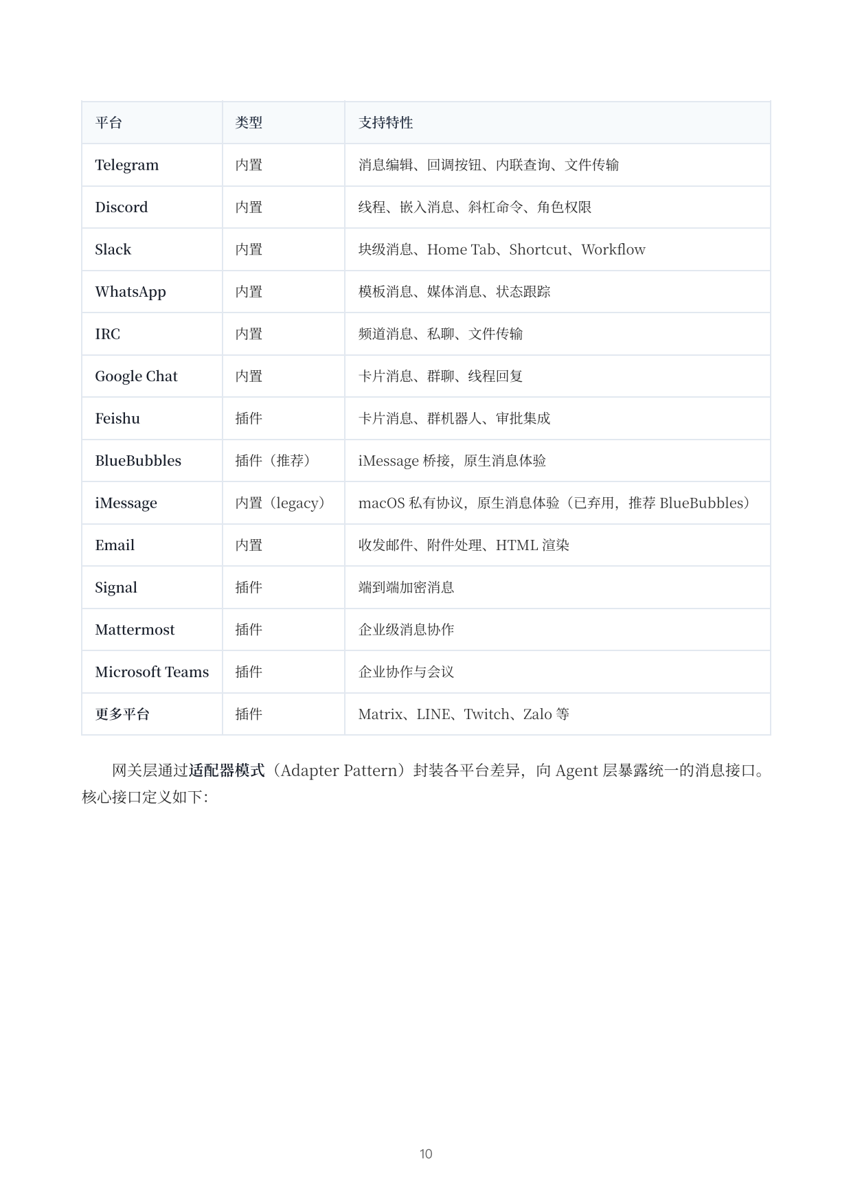 OpenClaw 完全指南：从原理到实现的专家级解析.pdf_第10页