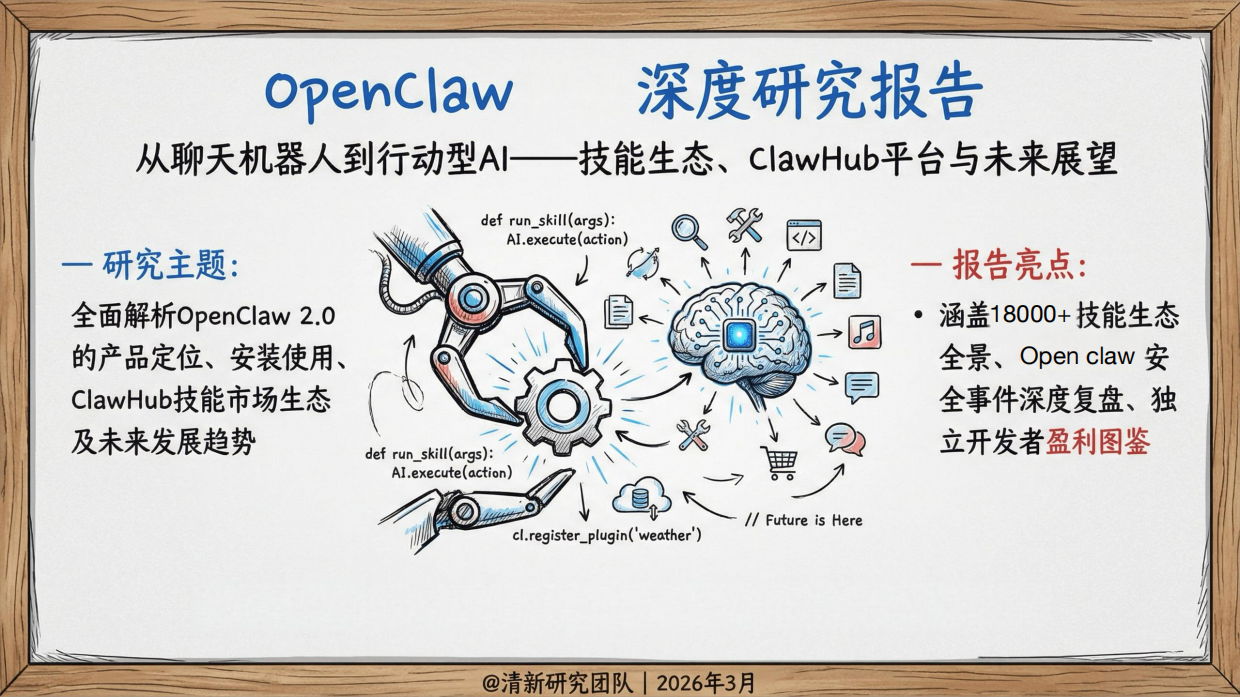 OpenClaw发展研究2.0报告 -清新研究.pdf_第1页