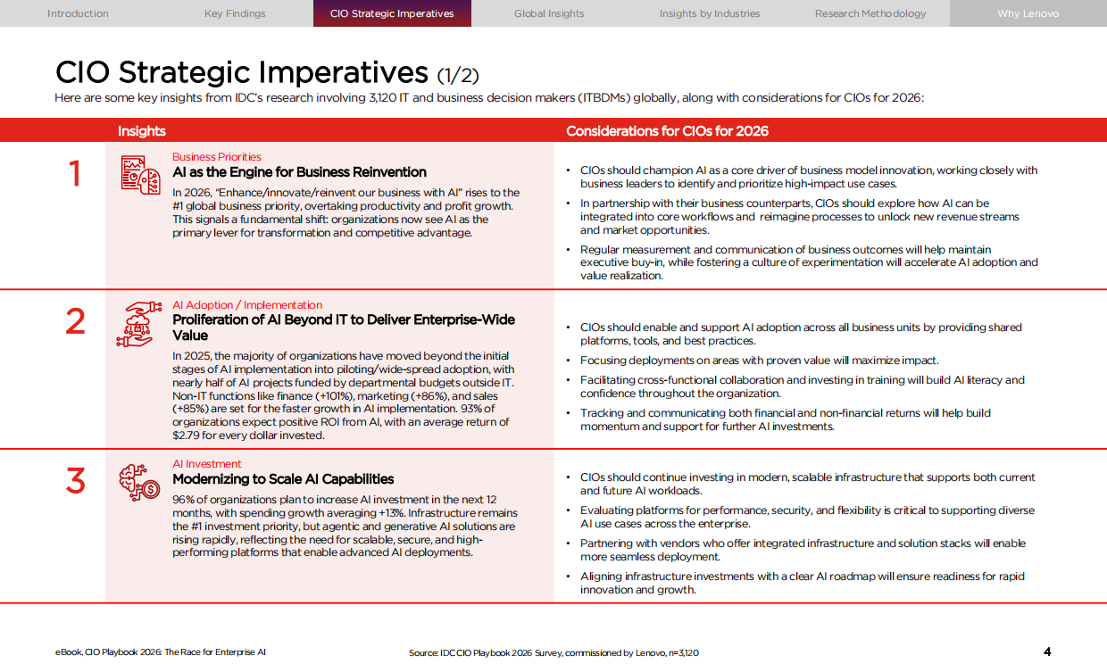 2026年全球首席信息官（CIO）行动手册：企业级AI的角逐（英文）-lenovo.pdf_第4页