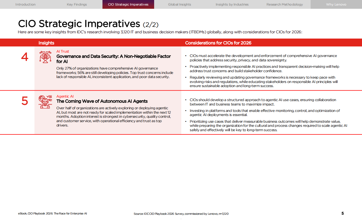2026年全球首席信息官（CIO）行动手册：企业级AI的角逐（英文）-lenovo.pdf_第5页