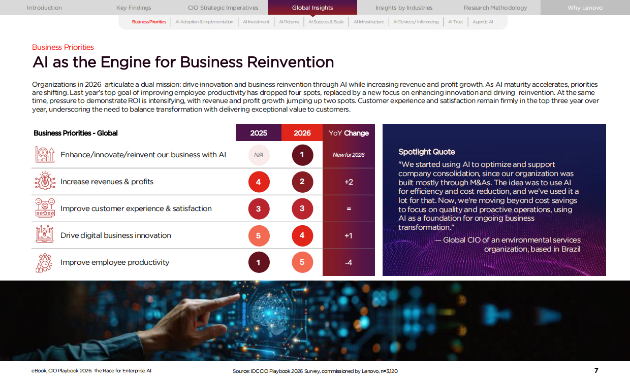 2026年全球首席信息官（CIO）行动手册：企业级AI的角逐（英文）-lenovo.pdf_第7页