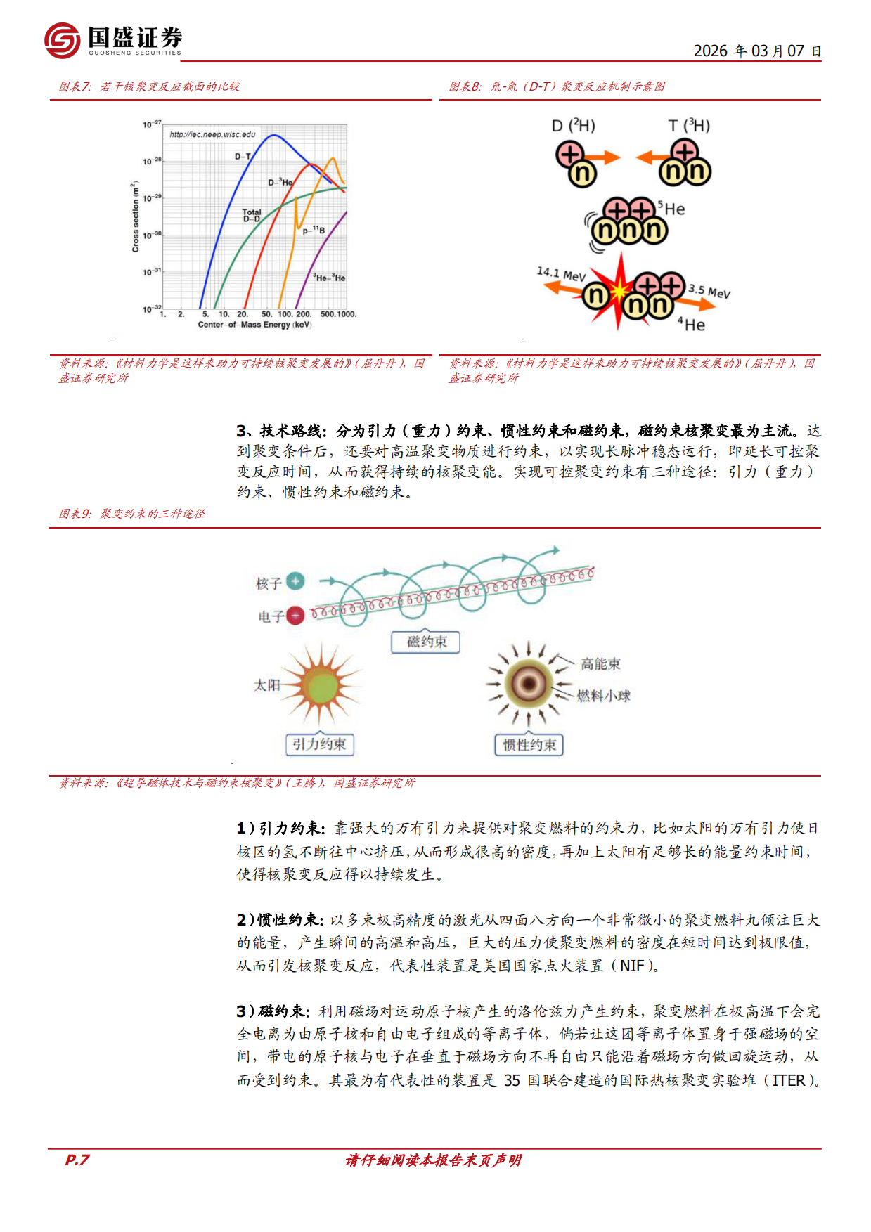 国防军工行业深度：可控核聚变：2026年产业加速，布局正当时-国盛证券.pdf_第7页