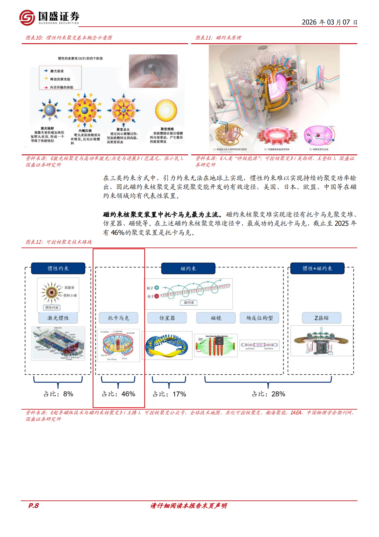 国防军工行业深度：可控核聚变：2026年产业加速，布局正当时-国盛证券.pdf_第8页