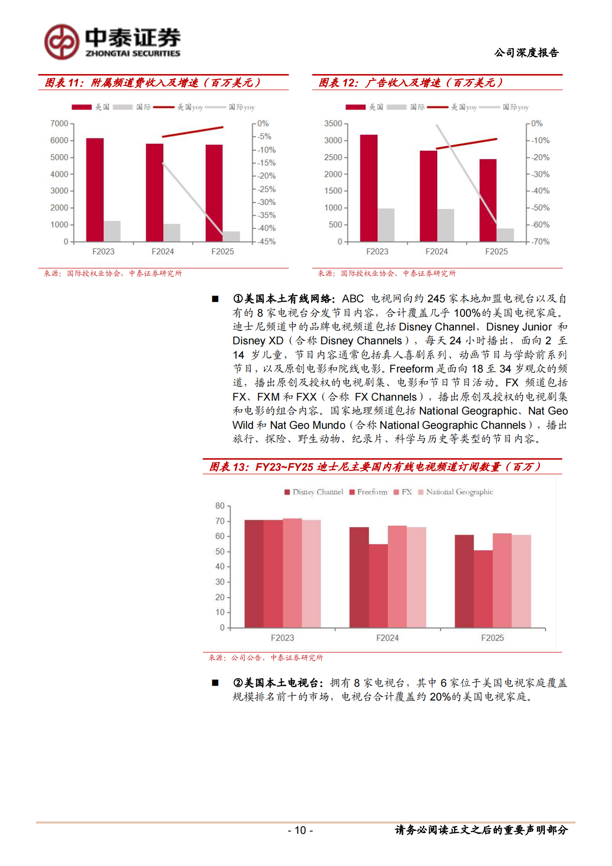2026泡泡玛特深度报告：对标迪士尼和奈飞，挖掘泡泡玛特IP平台投资价值-中泰证券.pdf_第10页