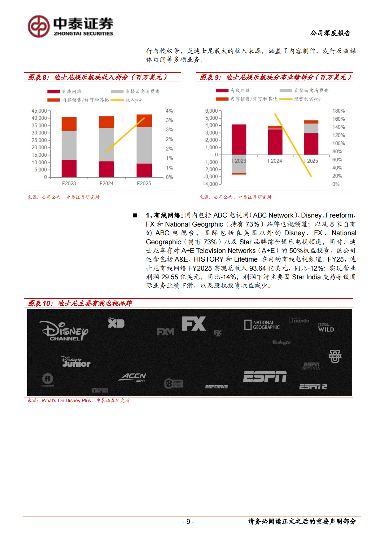2026泡泡玛特深度报告：对标迪士尼和奈飞，挖掘泡泡玛特IP平台投资价值-中泰证券.pdf_第9页