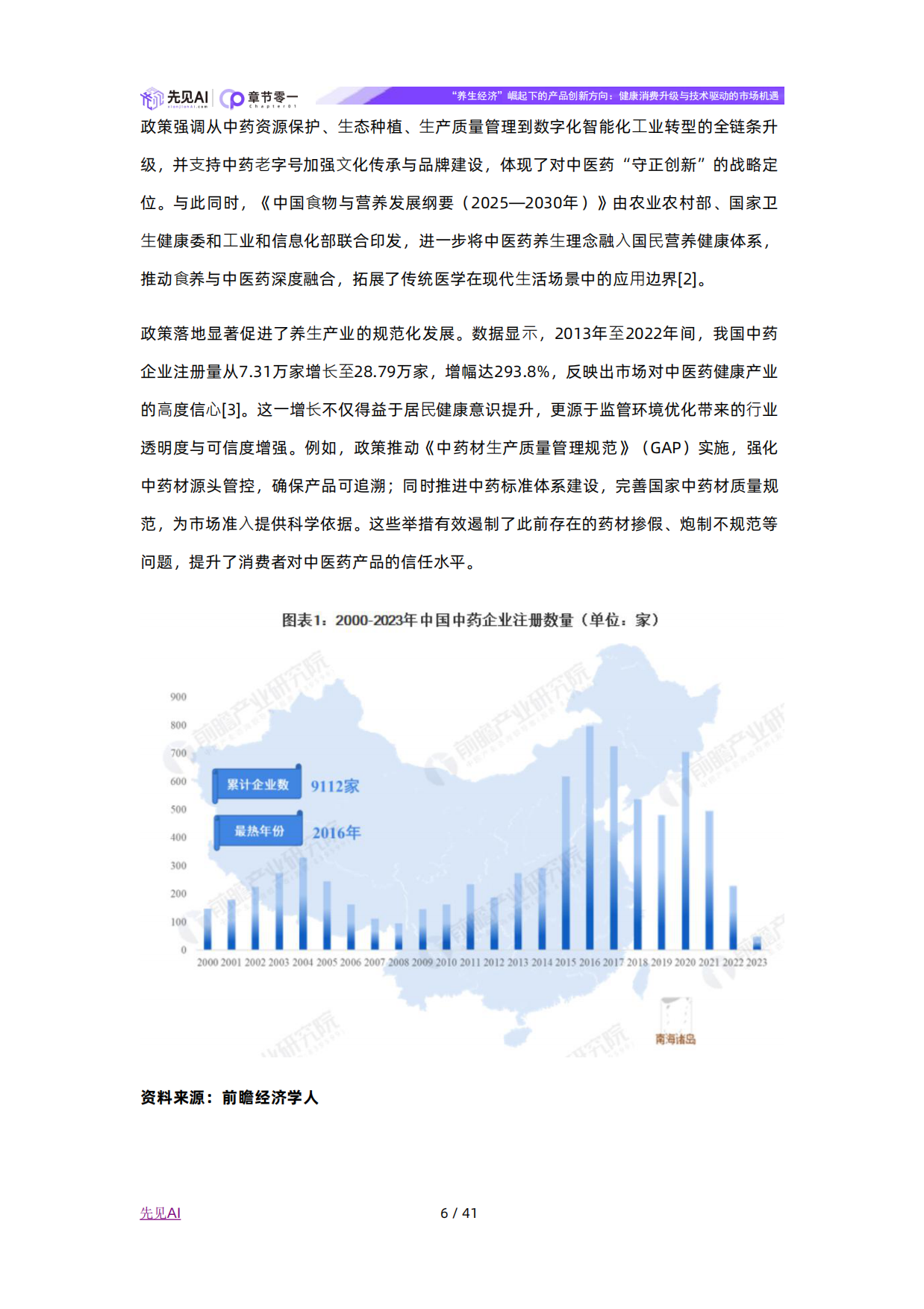 2025年“养生经济”崛起下的产品创新方向：健康消费升级与技术驱动的市场机遇-先见AI.pdf_第6页