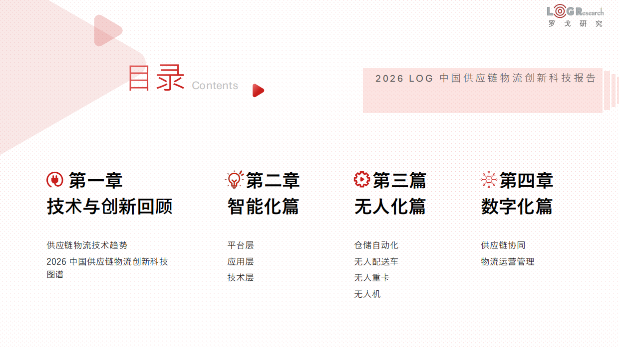 2026LOG中国供应链物流科技创新发展报告--罗戈网.pdf_第2页