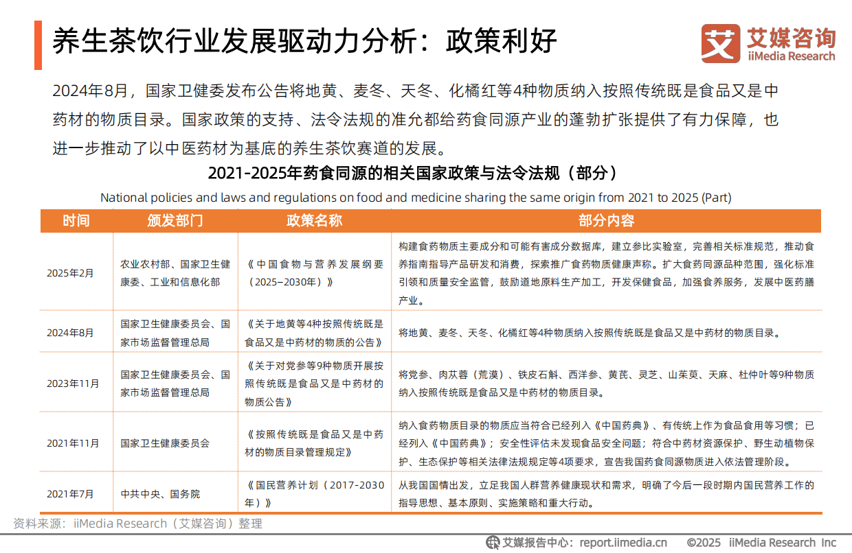 艾媒咨询2025-2026年中国养生茶饮行业现状研究及消费者洞察报告.pdf_第10页