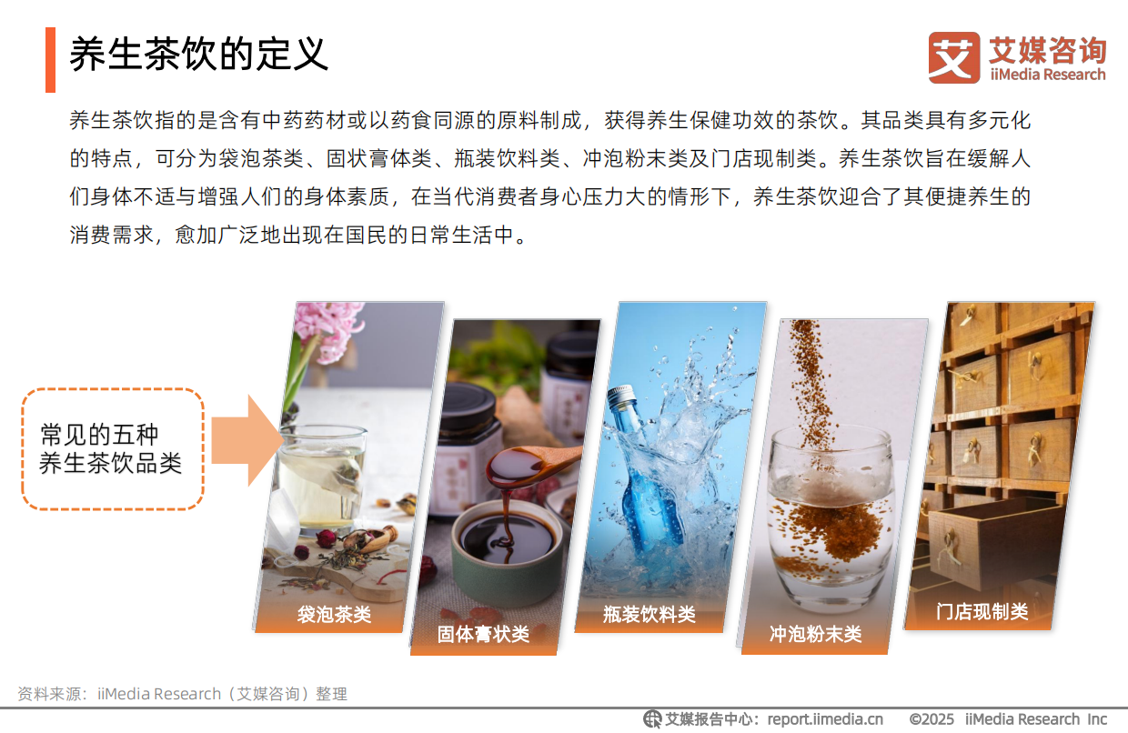 艾媒咨询2025-2026年中国养生茶饮行业现状研究及消费者洞察报告.pdf_第9页