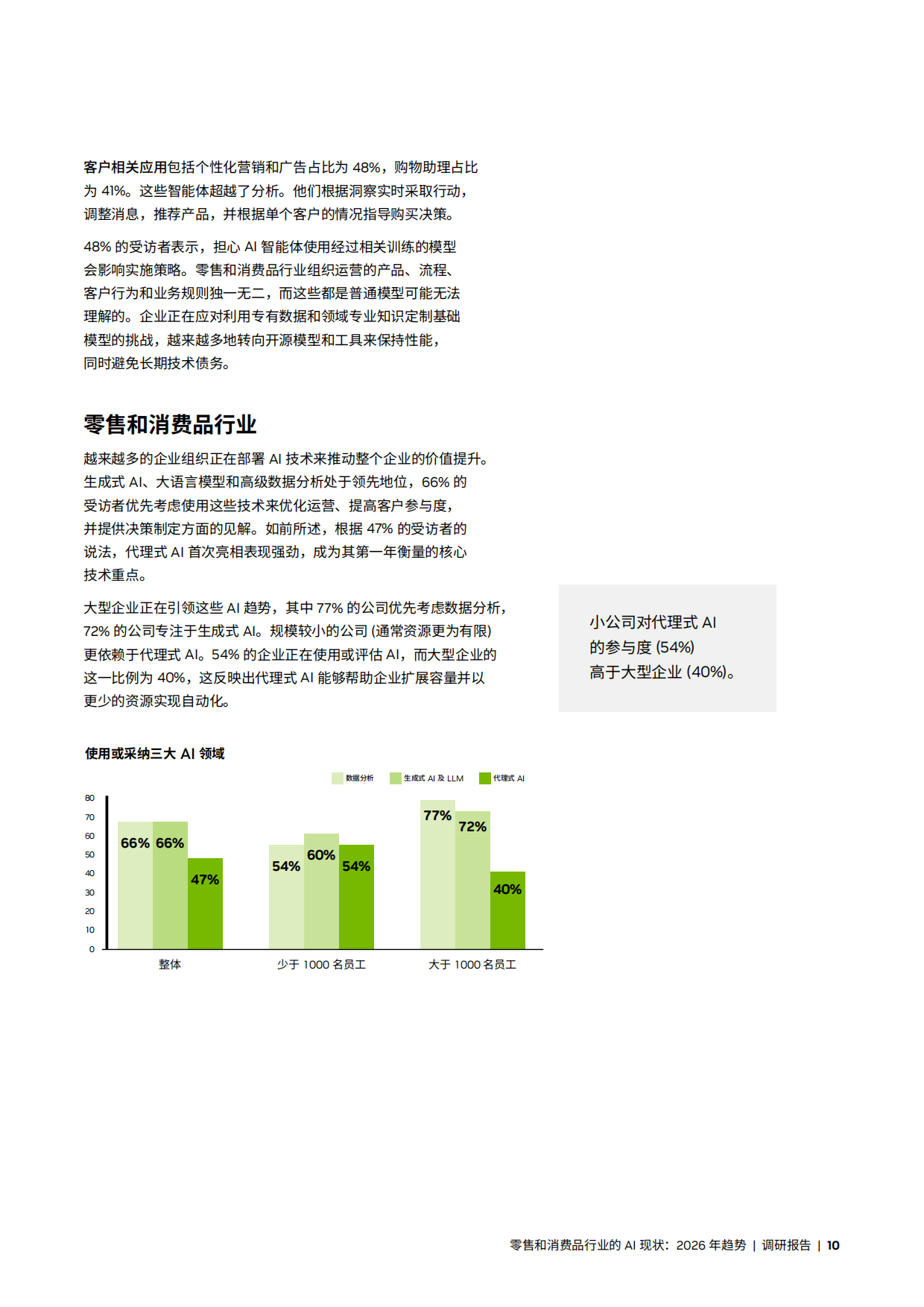 2026年零售和消费品行业AI发展现状及趋势报告.pdf_第10页