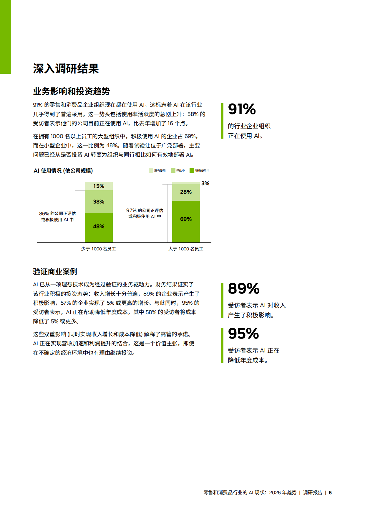 2026年零售和消费品行业AI发展现状及趋势报告.pdf_第6页