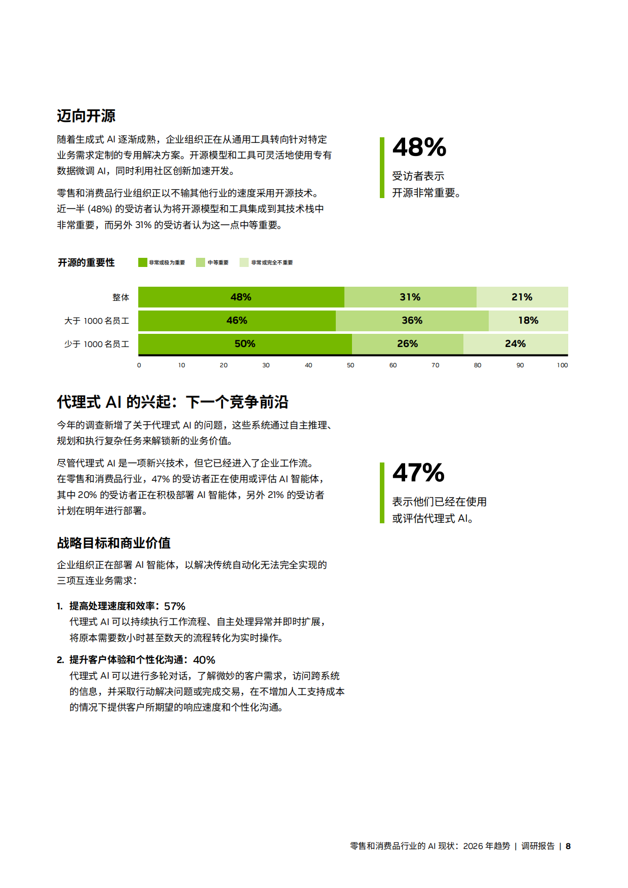 2026年零售和消费品行业AI发展现状及趋势报告.pdf_第8页