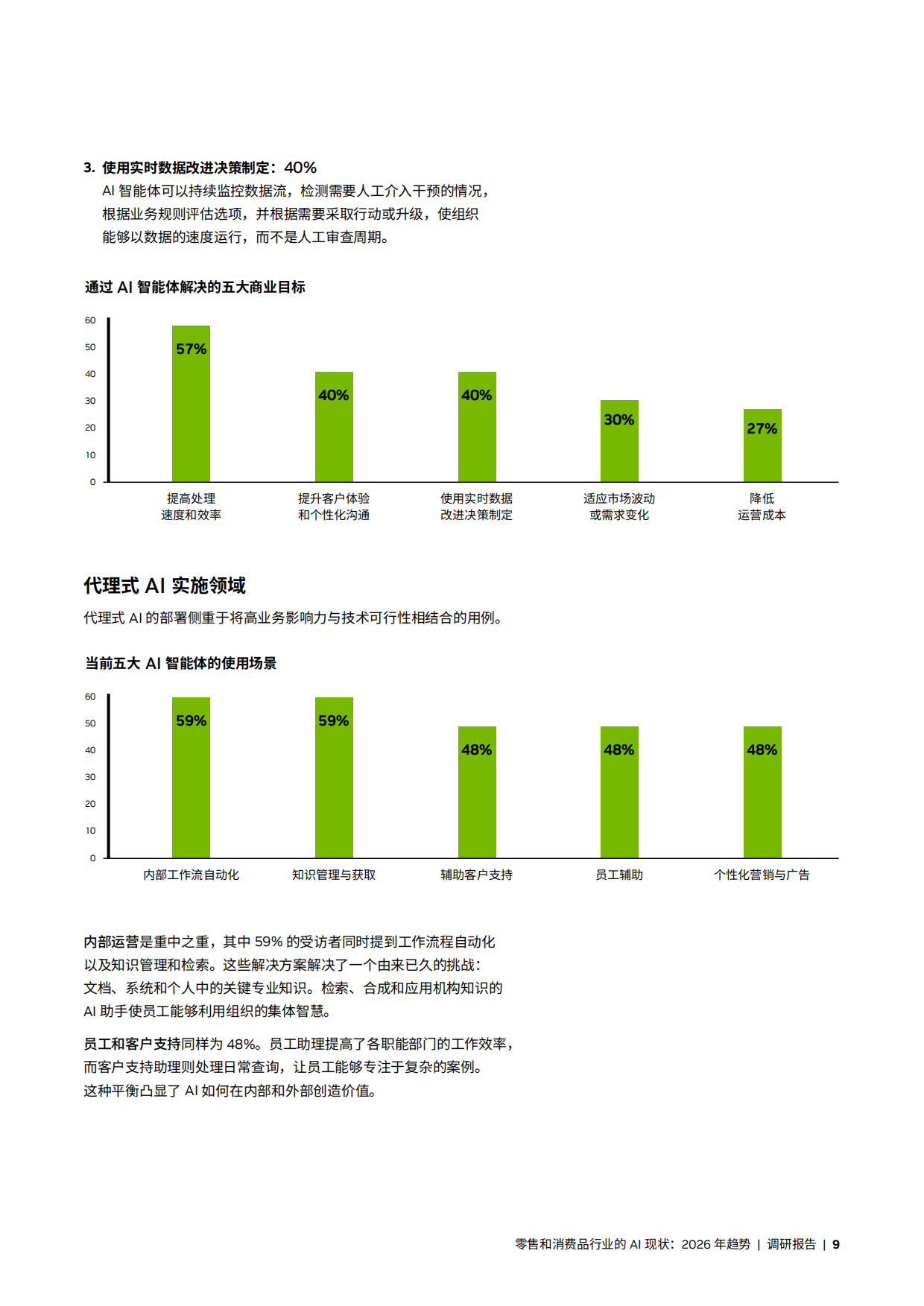 2026年零售和消费品行业AI发展现状及趋势报告.pdf_第9页