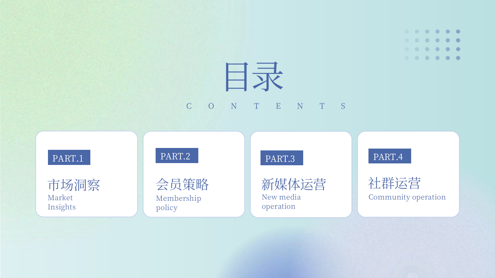 【会员运营】醉得意会员运营策略.pptx_第3页