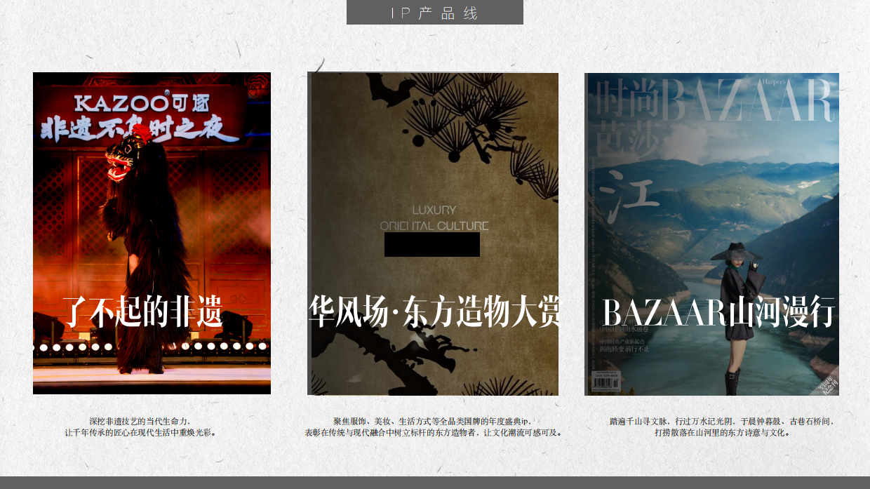 时尚芭莎【华风场】IP年度规划.pdf_第8页