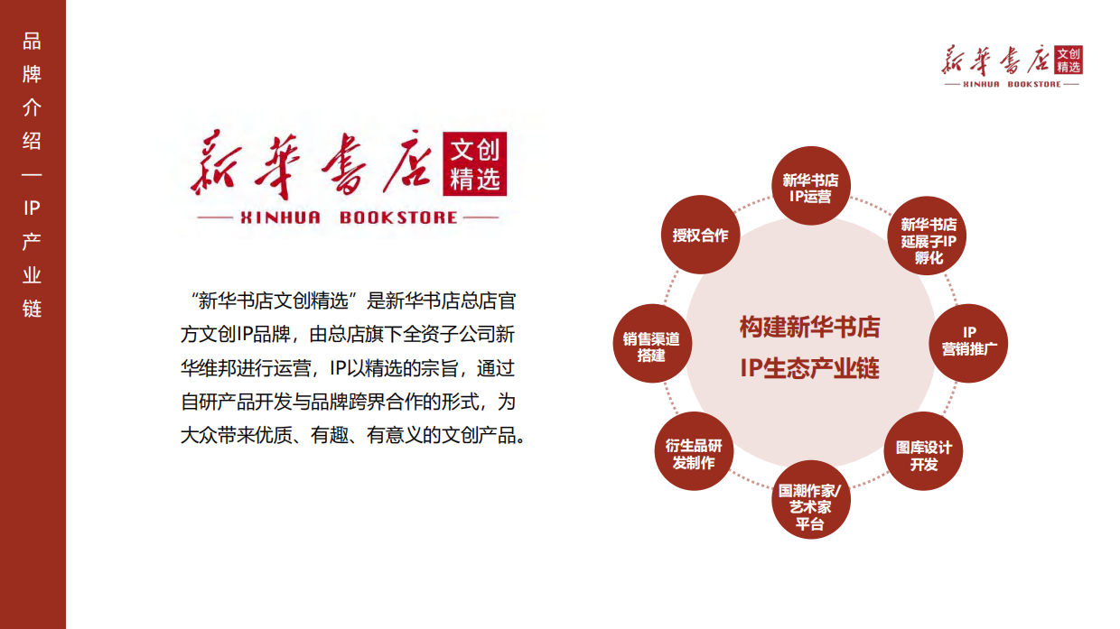 新华书店总店官方文创品牌IP手册暨招商方案.pdf_第10页
