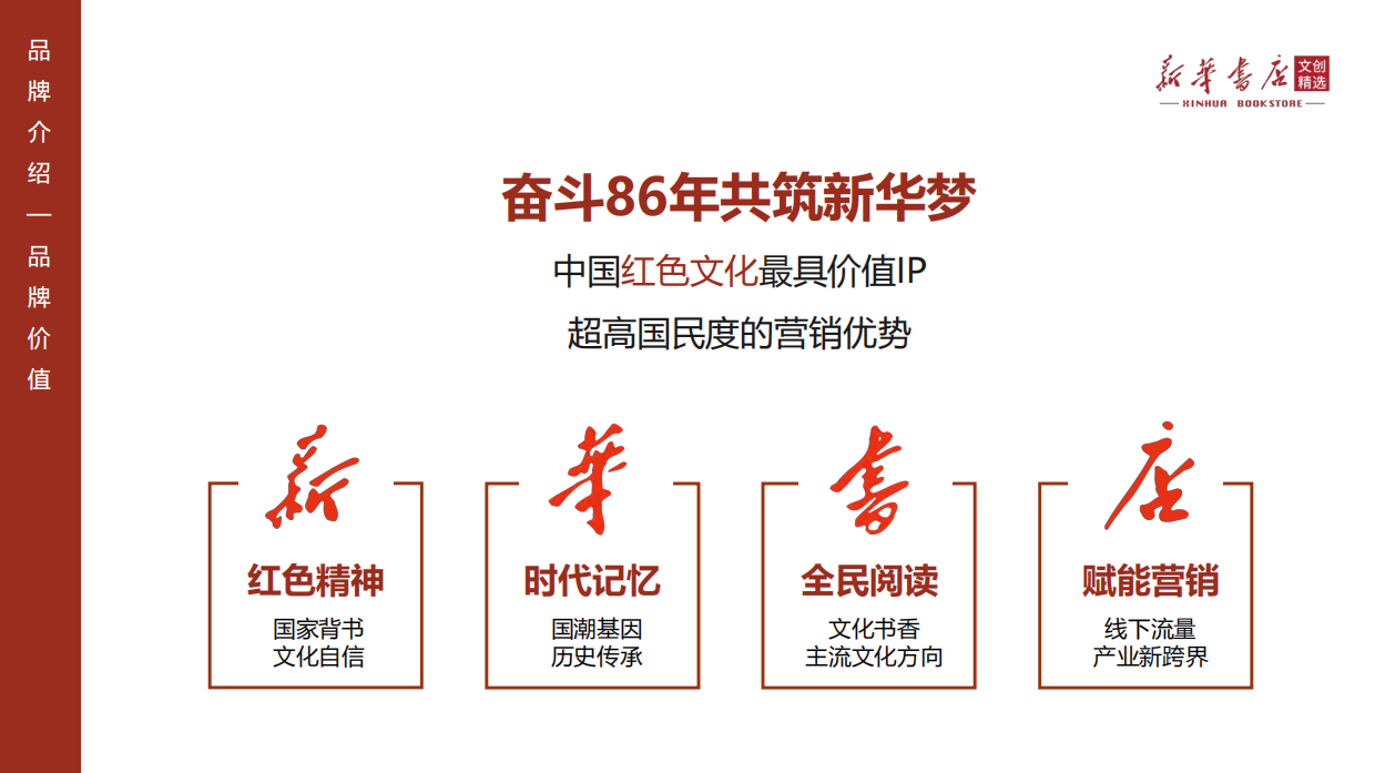 新华书店总店官方文创品牌IP手册暨招商方案.pdf_第7页