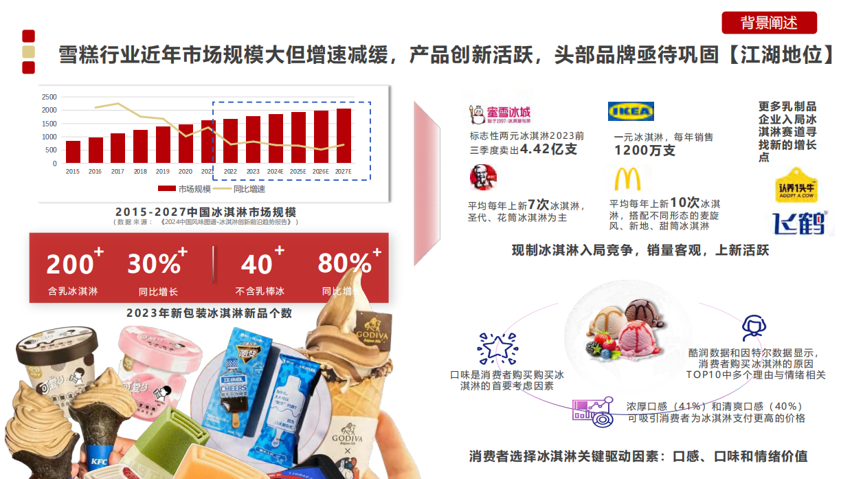 甄稀配五哈 随时度小假甄稀独家冠名综艺【哈哈哈哈哈4】.pdf_第2页