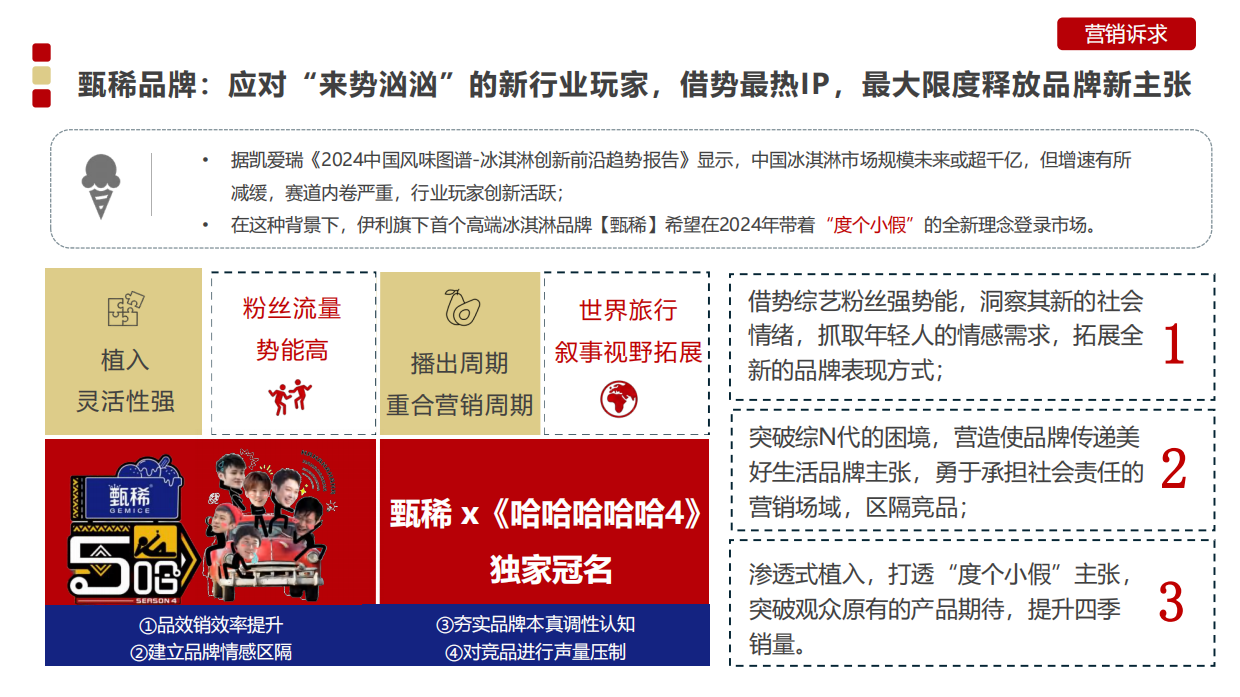 甄稀配五哈 随时度小假甄稀独家冠名综艺【哈哈哈哈哈4】.pdf_第3页