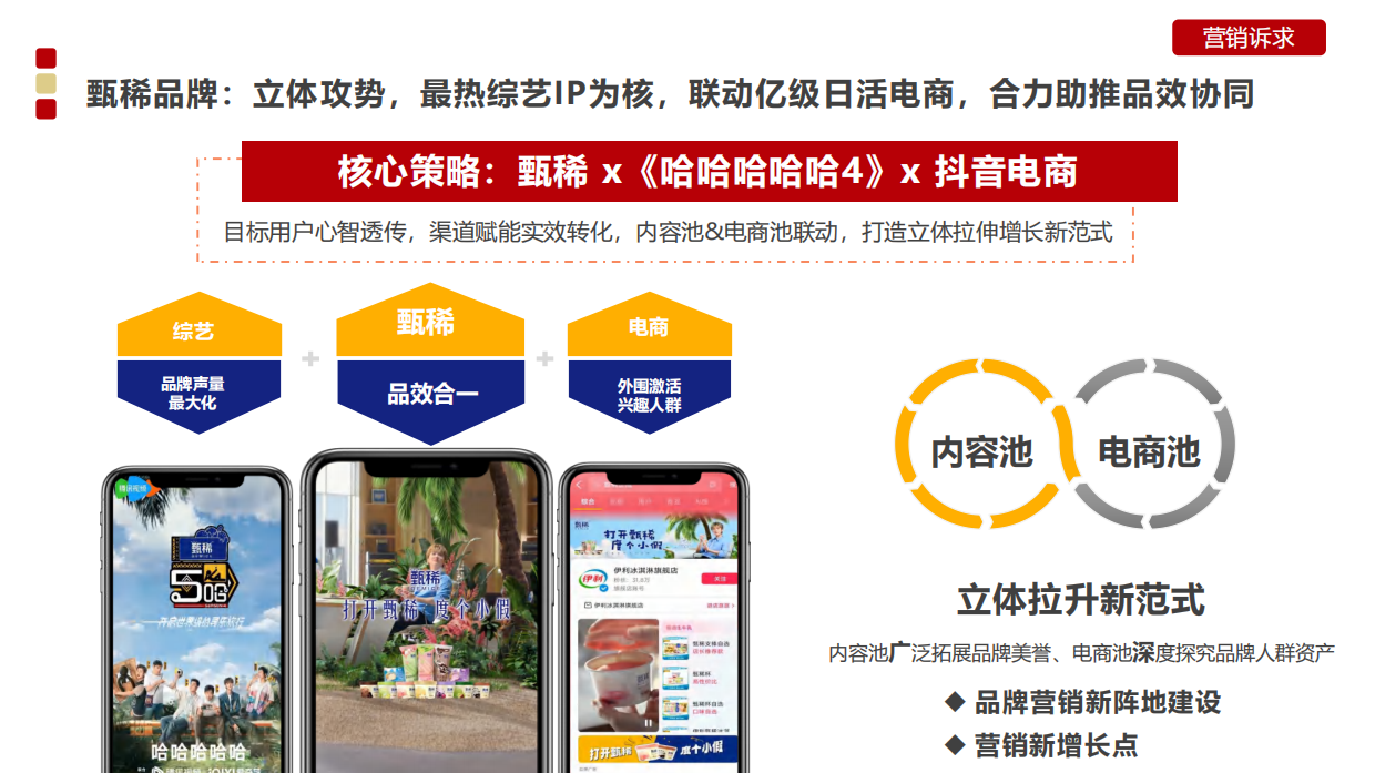甄稀配五哈 随时度小假甄稀独家冠名综艺【哈哈哈哈哈4】.pdf_第4页
